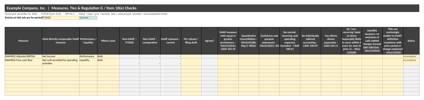 Measures & 10(e) Checks tab preview